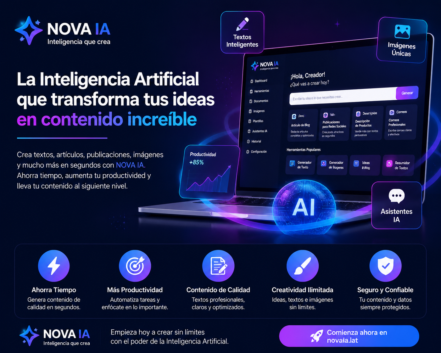 Como la Inteligencia Artificial esta revolucionando la creacion de contenido digital